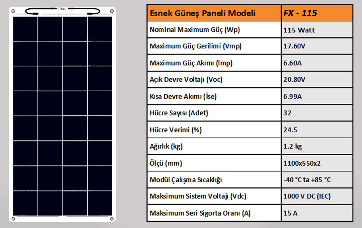 115 Watt Sunpower Esnek Güneş Paneli 1100x550 mm